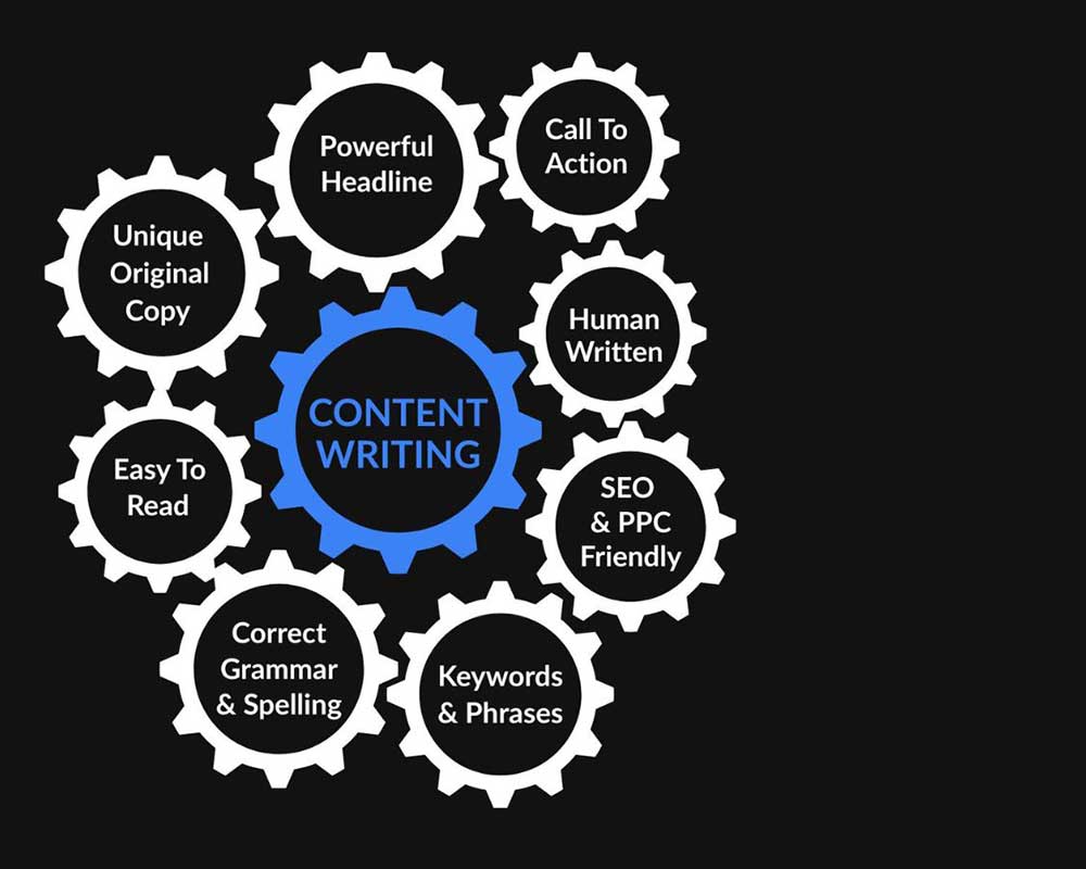 content-writing-chelmsford