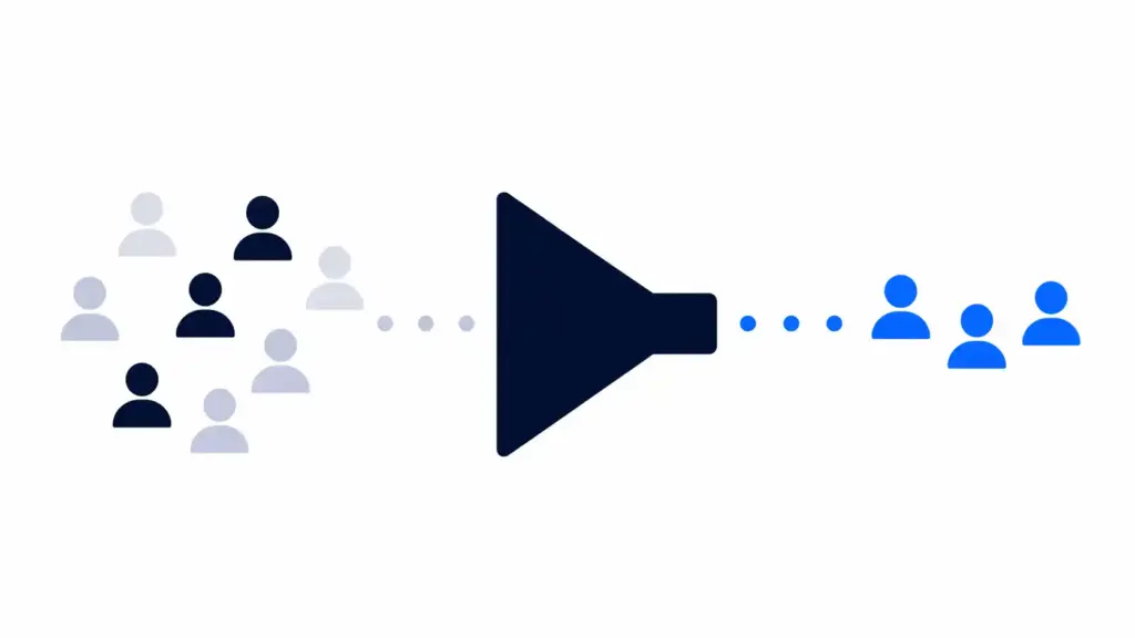 Buyer intent SEO showing filtering of high intent users ready to take action