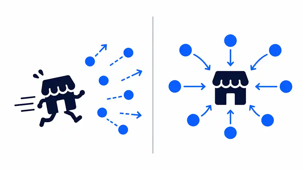 Difference between chasing leads and attracting customers through SEO visibility