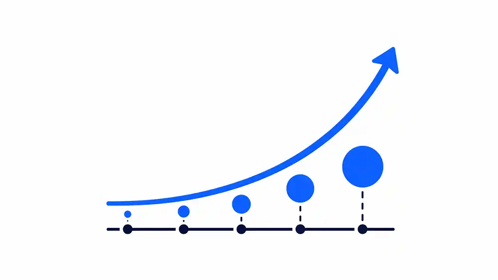 SEO compounding growth over time increasing traffic leads and revenue