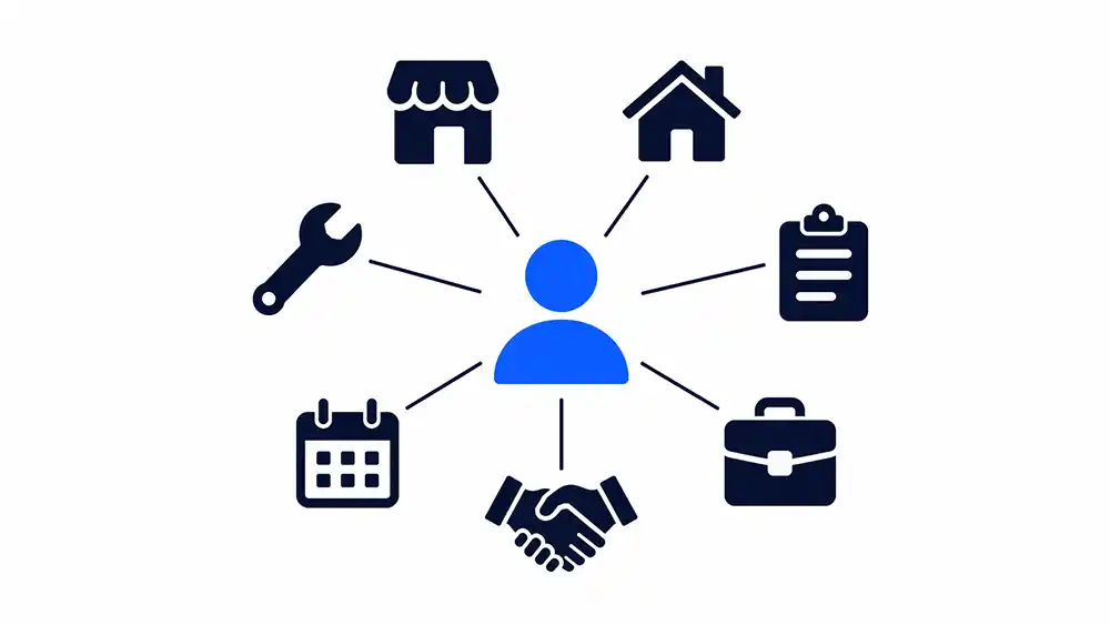Comparison of SEO intent traffic versus paid ads and social media distraction traffic