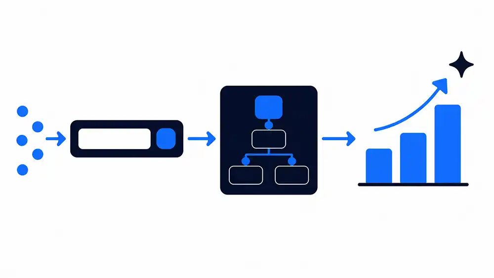 seo-to-revenue-growth-process