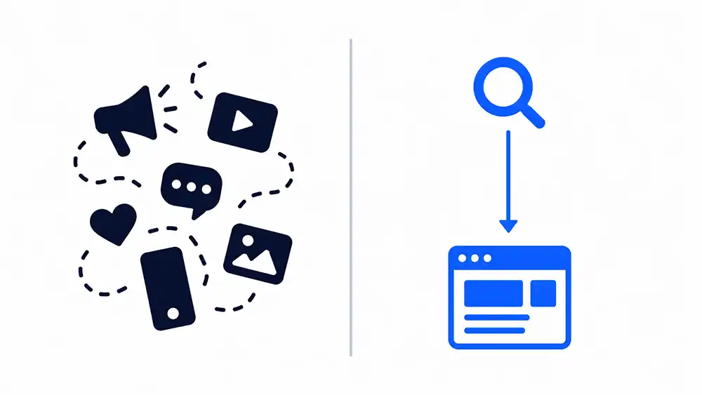 SEO visibility across Google search maps and AI platforms driving business discovery